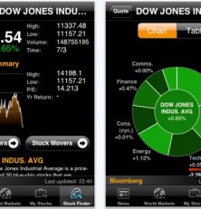 Bloomberg-App